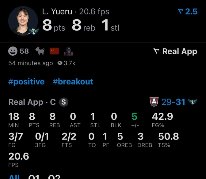 李月汝首发砍10分15板篮板创WNBA生涯新高(李月汝篮球视频)
