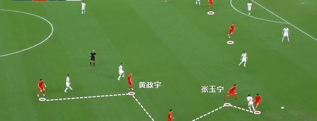 国足评分：张玉宁实力碾压黄政宇王钰栋获高分的简单介绍