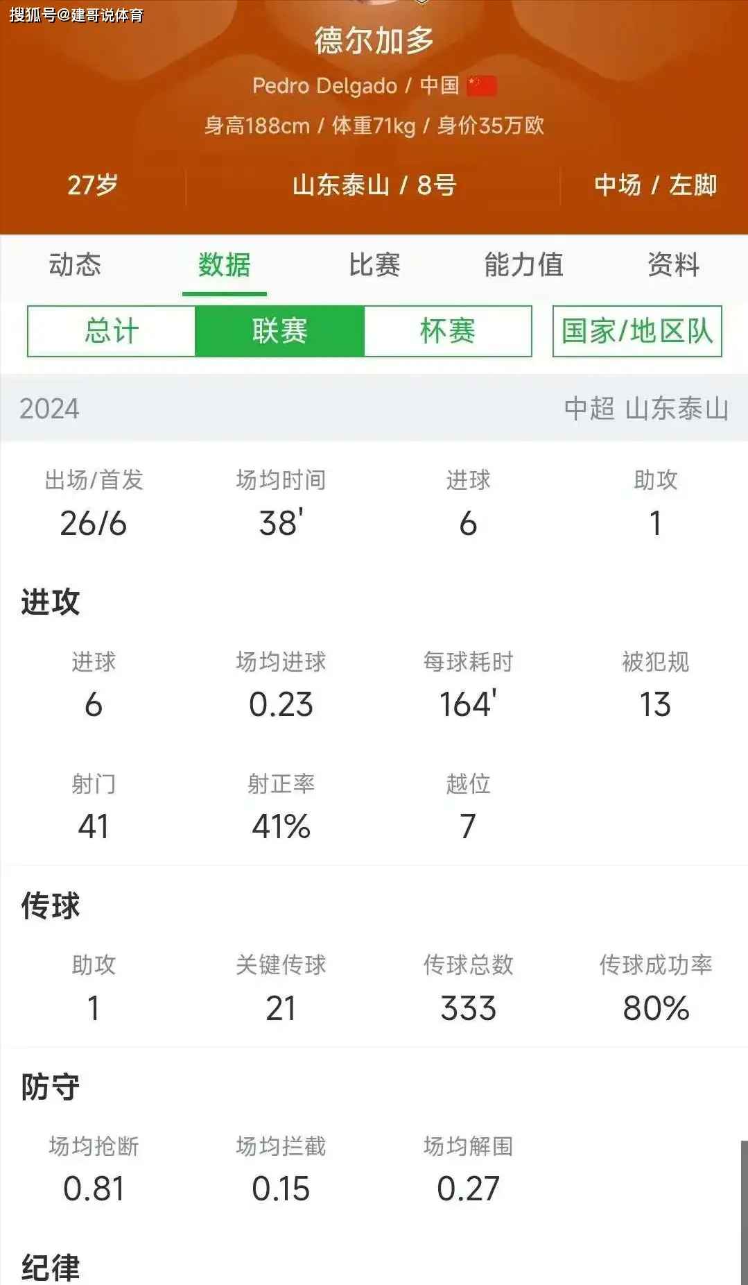 成都蓉城三线作战，如不取舍，山东泰山今天，或成都蓉城明天(山东泰山迎战成都蓉城)